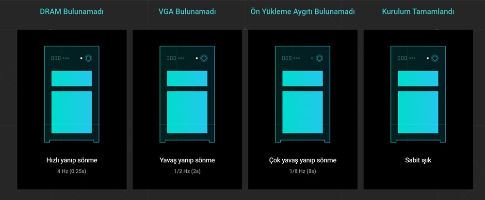 ASUS ve Adobe Creative Cloud logosu ile birlikte bilgisayar ve monitör, tasarım ve grafik programları simgeleri.