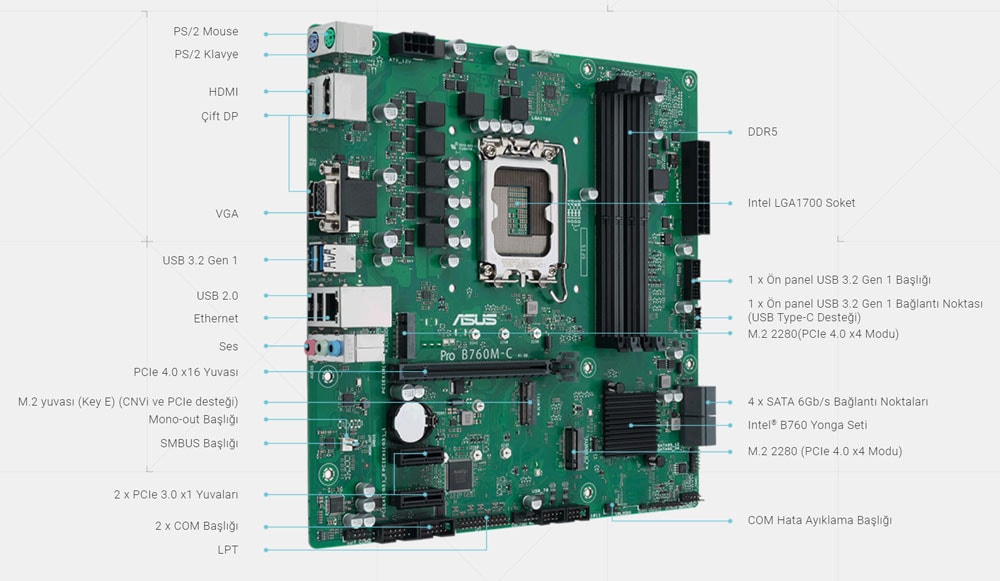 Pro B760M-C-CSM Pro B760M-C-CSM