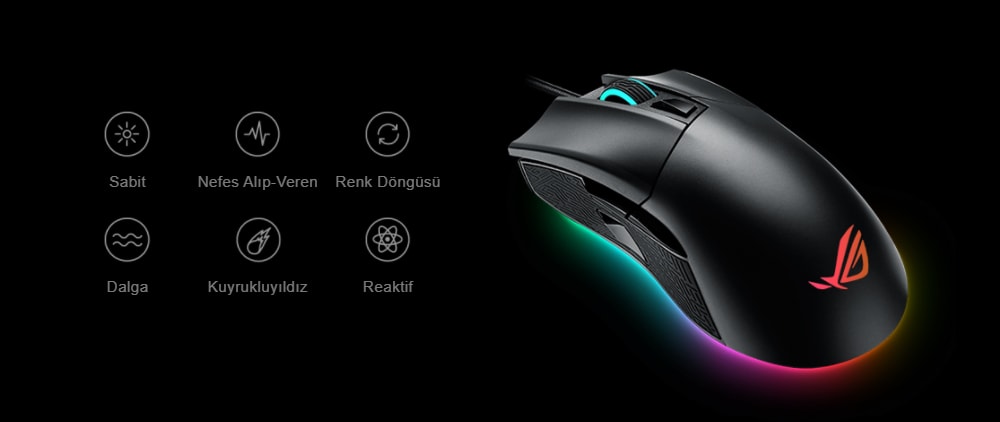 ROG Gladius II ROG Gladius II