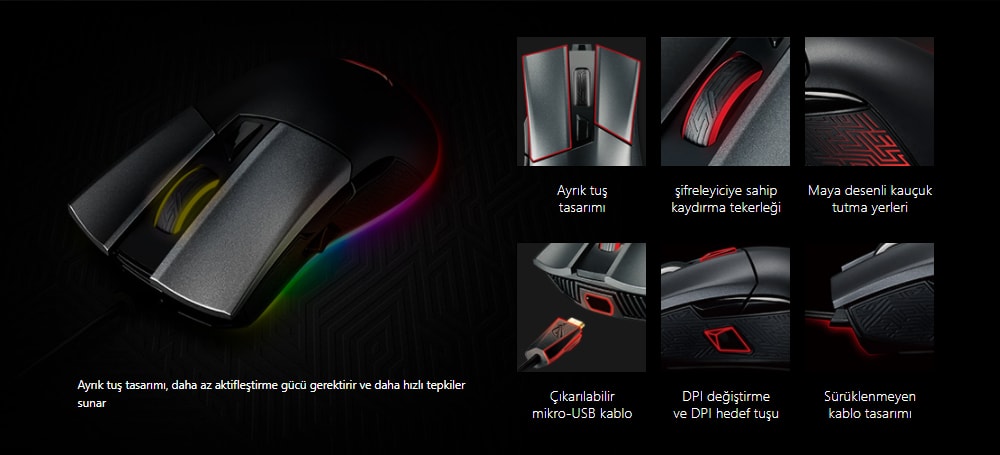 ROG Gladius II ROG Gladius II