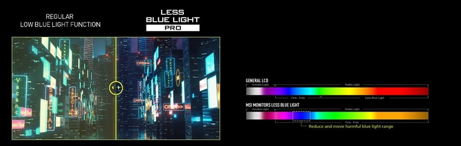 MSI MAG 323UPF Monitör a6