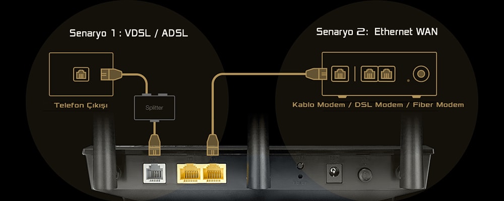 DSL-AC51