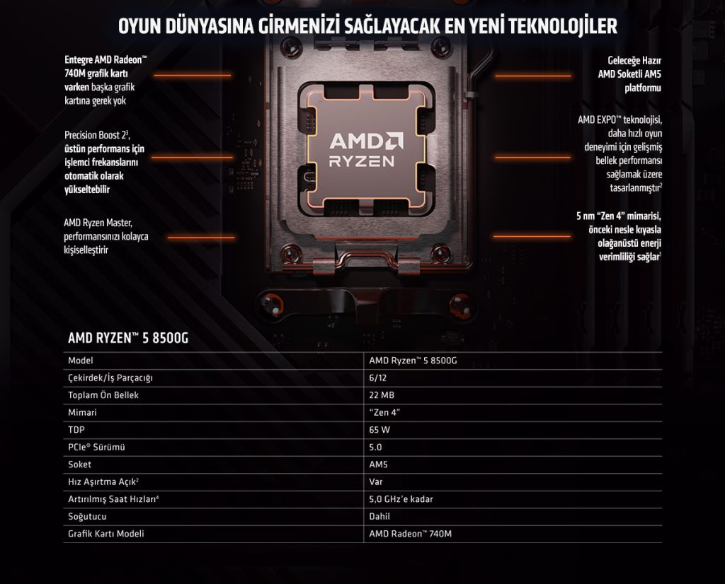 Amd Ryzen 5 8500g 5 0ghz 16mb Onbellek 6 Cekirdek Am5 Islemci H3