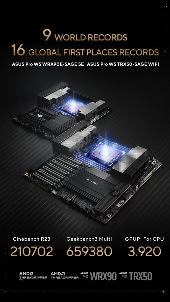 Asus Hiz Asirtma Rekorlarini Kirdi 20231205 1