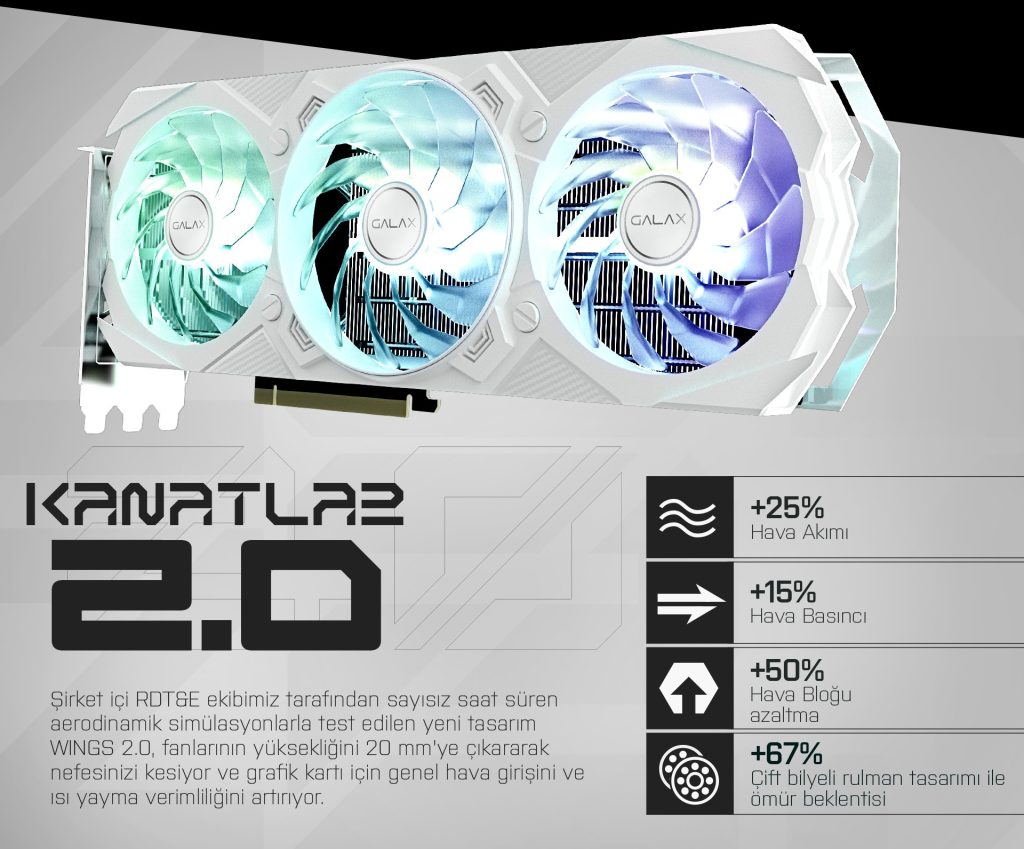 Galax Ex Gamer White 1 Click Oc V2 Rtx 4070 Ti 12gb Gddr6x 192 Bit Dlss 3 Ekran Karti 47iom7md9bdw 2 Yil Birebir Degisim Garantili H3