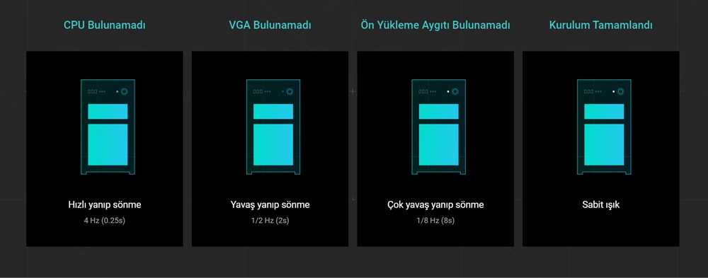 PRIME B650M-R ASUS Prime B650M-R Anakart a16