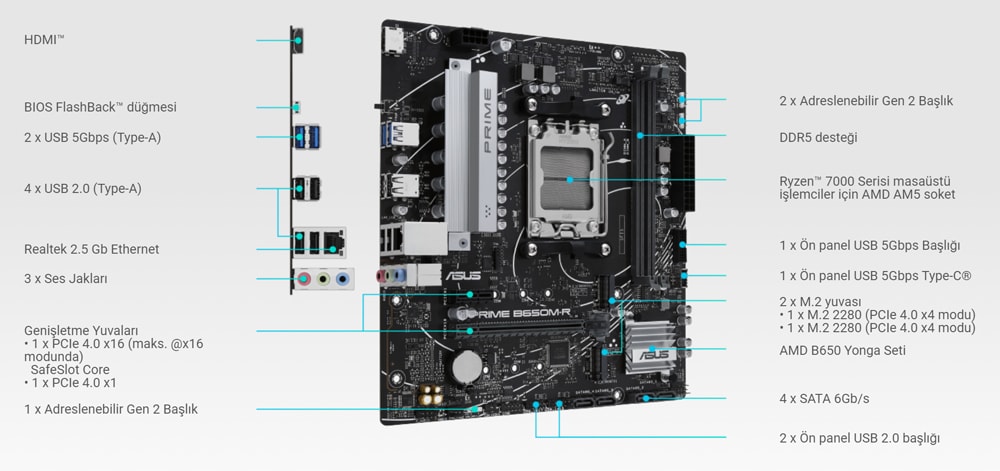 PRIME B650M-R ASUS Prime B650M-R Anakart a3