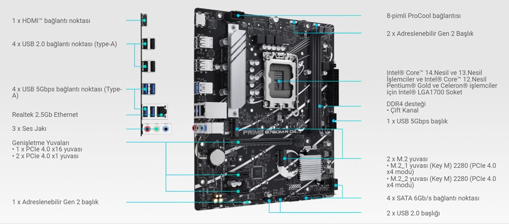 PRIME B760M-R D4 ASUS PRIME B760M-R D4 Anakart h3