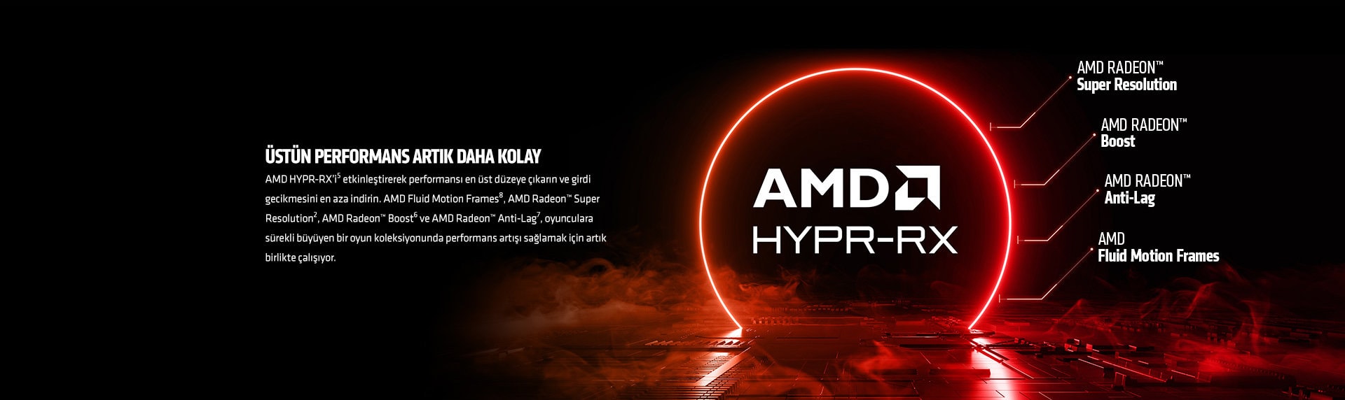 Amd Radeon Rx 7600 Xt Landing Page 20240124 6