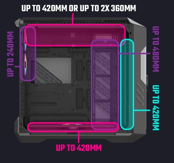 Cooler Master Haf700 Evo Usb 3.2 Full Tower Gaming Kasa (h700e Ignn S00) Yh4