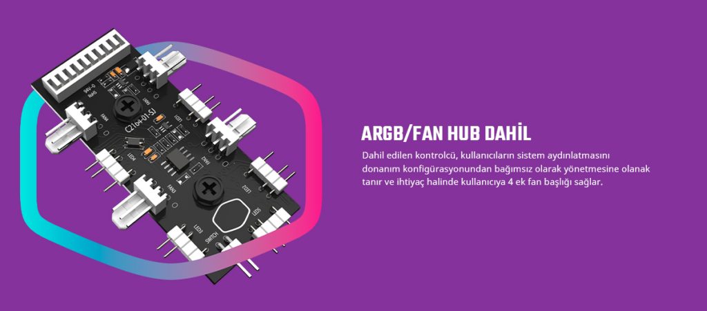 Cooler Master Masterbox Mb520 Usb 3 0 Mid Tower Beyaz Gaming Kasa Mb520 Wgnn S03 H8