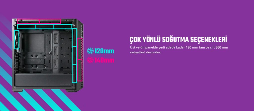 Cooler Master Masterbox Mb520 Usb 3 0 Mid Tower Gaming Kasa H6