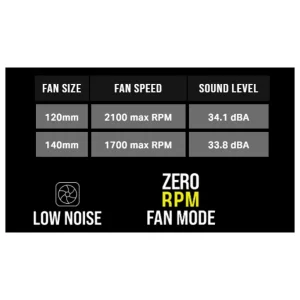 Corsair Icue H150i Elite Lcd Xt Rgb 360mm Intel Amd Uyumlu Beyaz Islemci Sivi Sogutucu Cw 9060077 Ww H7
