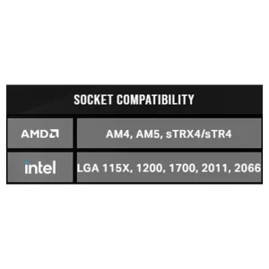 Corsair Icue H150i Elite Lcd Xt Rgb 360mm Intel Amd Uyumlu Beyaz Islemci Sivi Sogutucu Cw 9060077 Ww H9