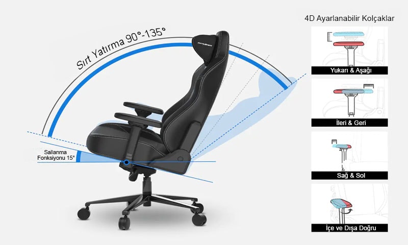 Dxracer Craft Pro Classic Ofis Ve Oyuncu Koltugu Cra Pr001 W H1 3 1