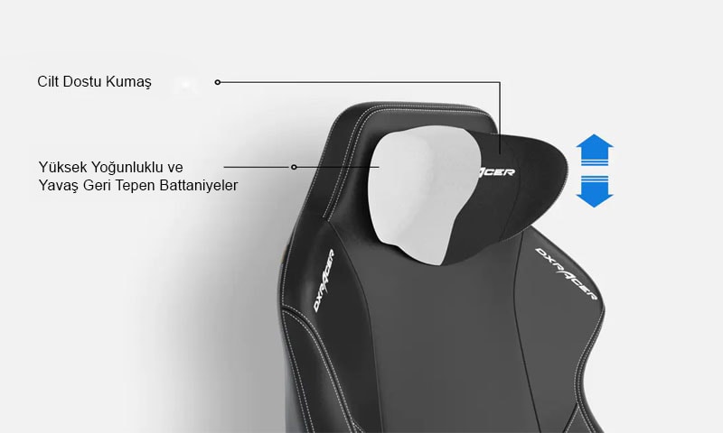 Dxracer Craft Pro Classic Ofis Ve Oyuncu Koltugu Cra Pr001 W H1 8