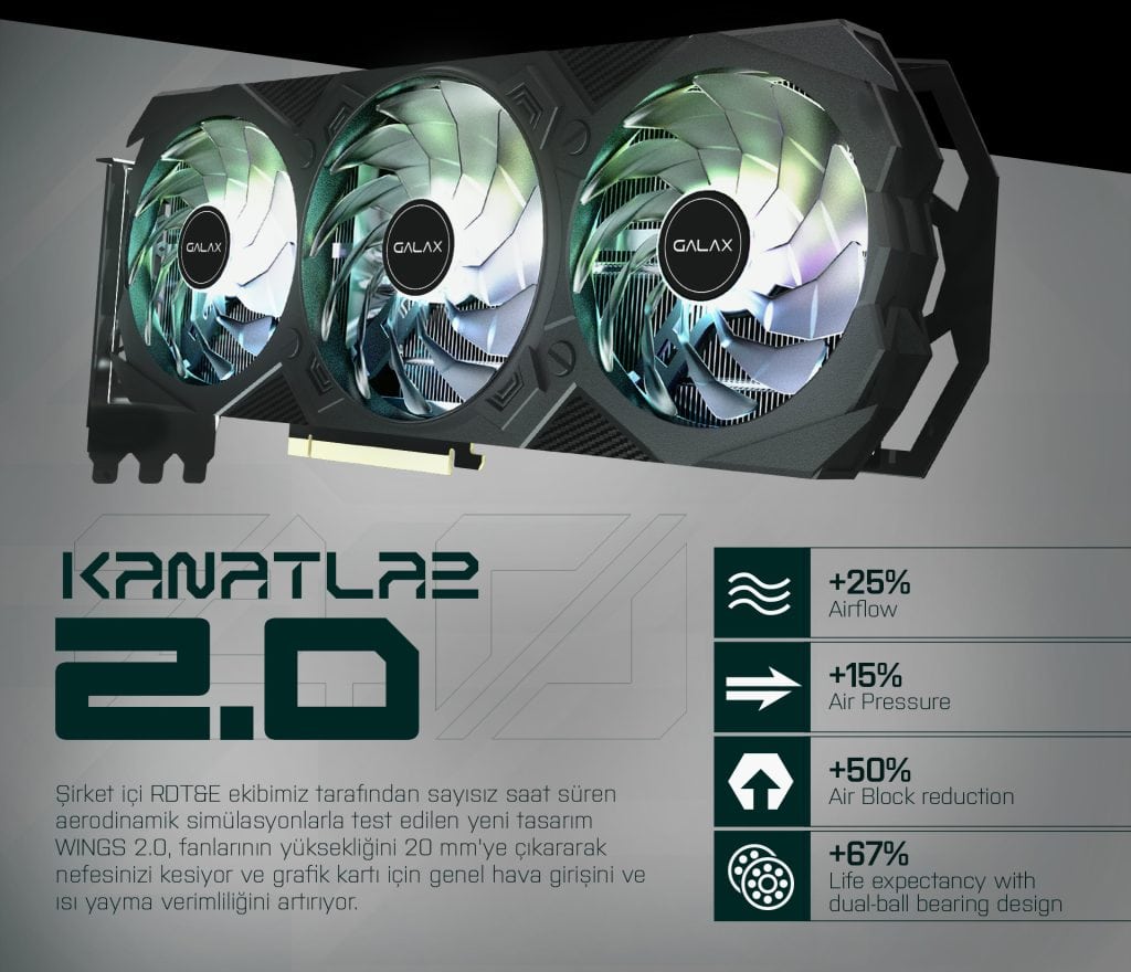 Galax Geforce Rtx 4070 Ti Super Ex Gamer 1 Click Oc 16 Gb Gddr6x 256 Bit Dlss 3 Ekran Karti 47uzm6md9bup 2 Yil Birebir Degisim Garantili H4