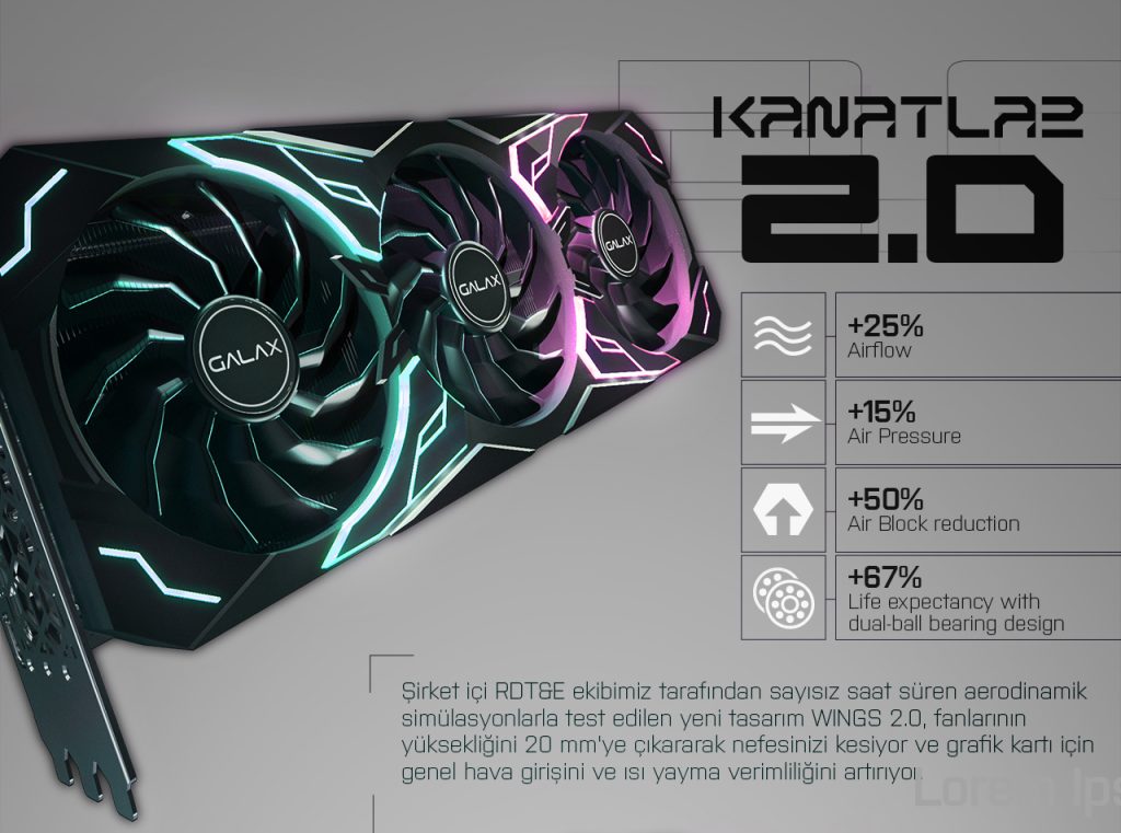 Galax Geforce Rtx 4080 Super Sg 1 Click Oc 16gb Gddr6x 256 Bit Dlss 3 Ekran Karti 48szm6md9rsg 2 Yil Birebir Degisim Garantili H4
