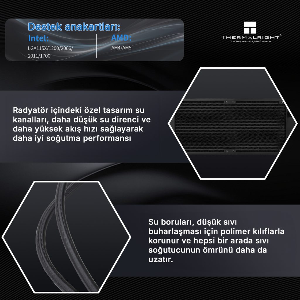 Thermalright Frozen Warframe 240 Black Argb 240mm Intel Amd Uyumlu Siyah Islemci Sivi Sogutucu 2 Yil Birebir Degisim Garantili H2