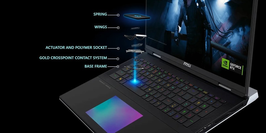 MSI TITAN 18 HX A14VIG-067TR Intel Core i9-14900HX 128GB DDR5 4TB SSD RTX4090 16GB 18 inç 120Hz UHD+ Windows 11 Pro Gaming Laptop 19