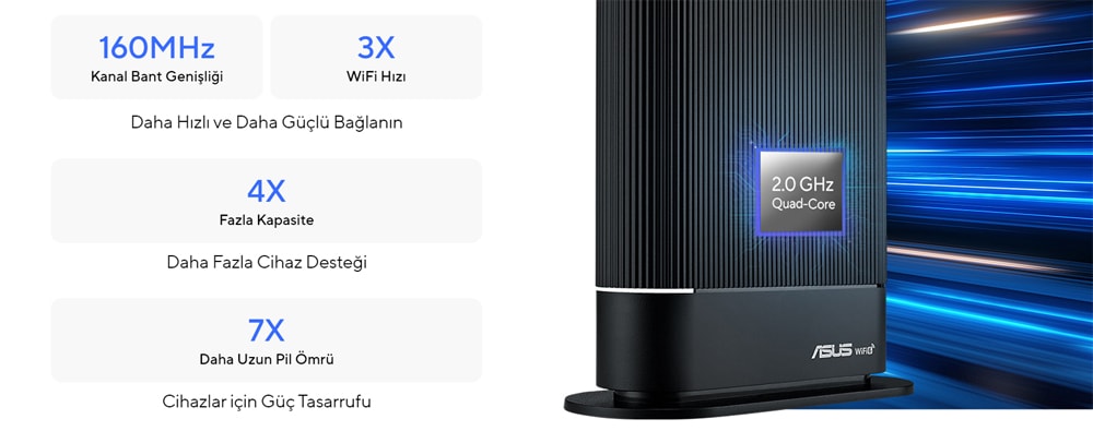 ASUS RT-AX59U Router a4