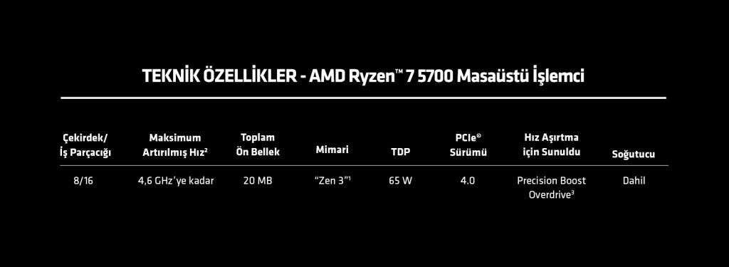 AMD Ryzen 7 5700 İşlemci a5