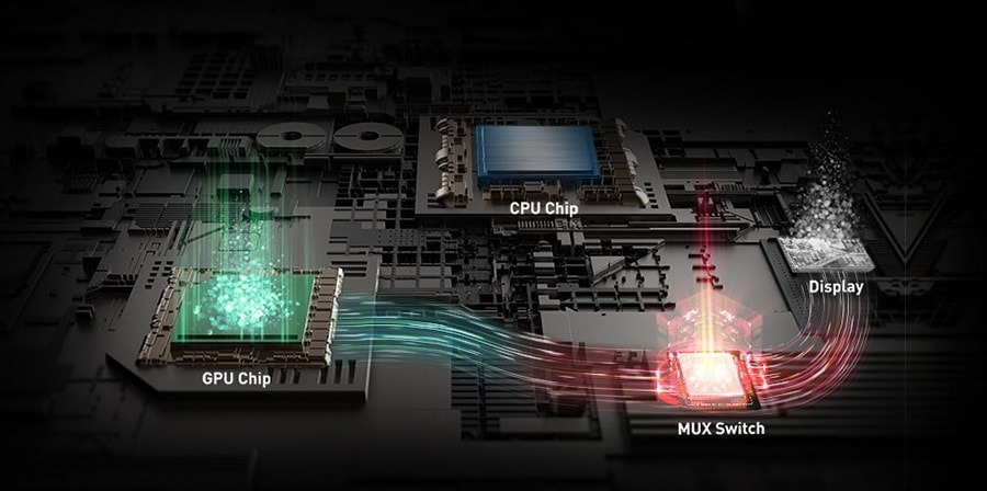 MSI VECTOR 16 HX A14VGG-271TR Gaming Laptop a8