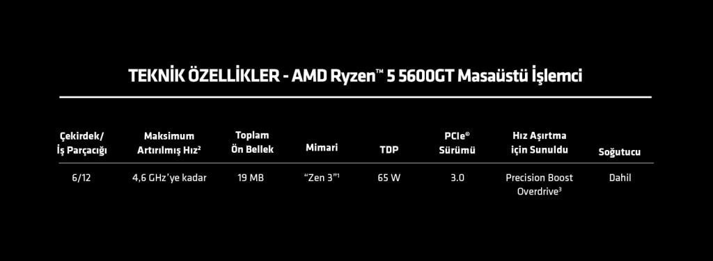 Amd Ryzen 5 5600gt 4 6ghz 16mb Onbellek 6 Cekirdek Am4 Islemci H5