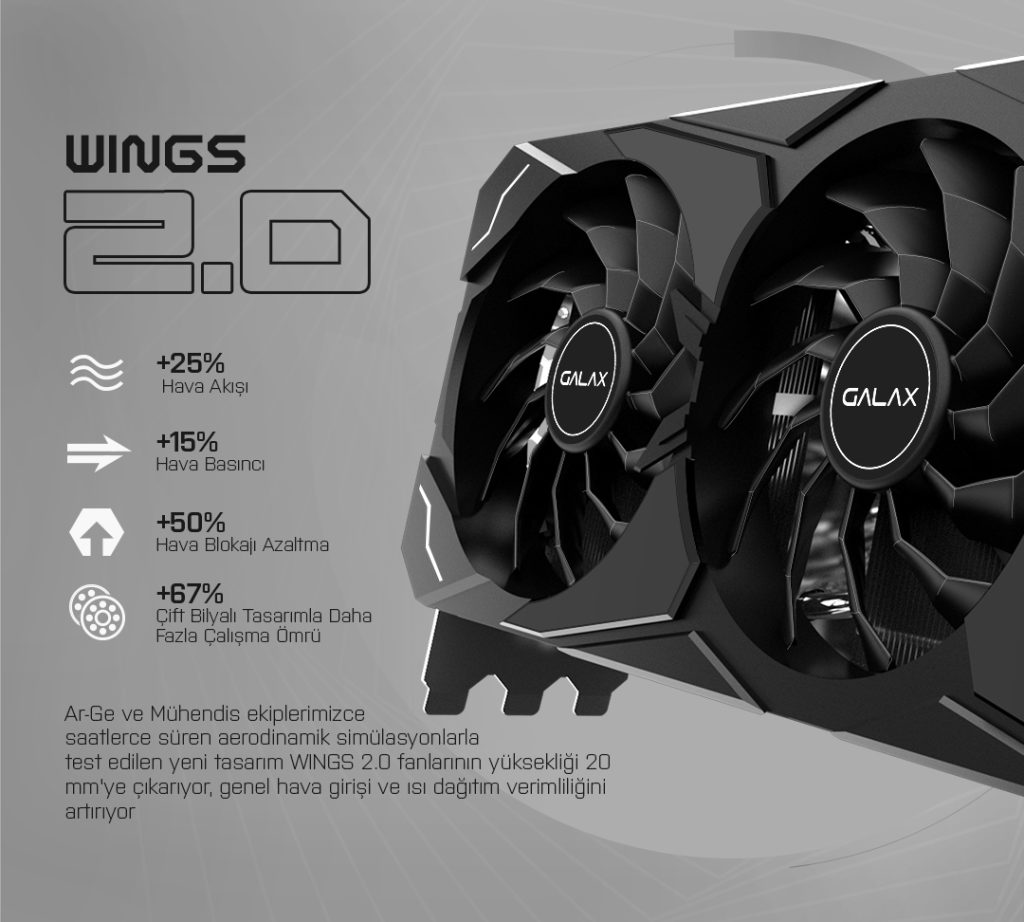 Galax Geforce Rtx 4080 St 1 Click Oc 16gb Gddr6x 256 Bit Dlss 3 Ekran Karti 48nzm6md6lts 2 Yil Birebir Degisim Garantili H5