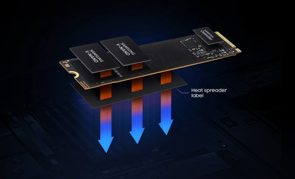 Samsung 990 Evo 2tb Pcie Gen 4 0 X4 5 0 X2 Okuma 5000mb Yazma 4200mb M 2 Ssd Mz V9e2t0bw H4