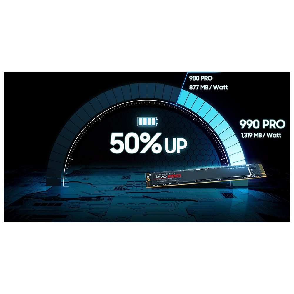 Samsung 990 Pro 4tb Pcie 4 0 Okuma 7450mb Yazma 6900mb M 2 Ssd Mz V9p4t0bw H3
