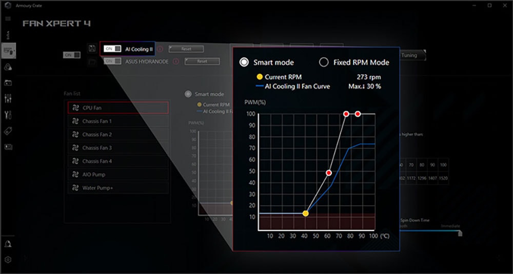 ROG STRIX Z790-A GAMING WIFI ROG STRIX Z790-A GAMING WIFI