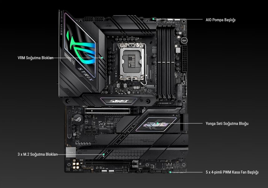 ASUS ROG Strix Z790-F Gaming WiFi II Anakart a10