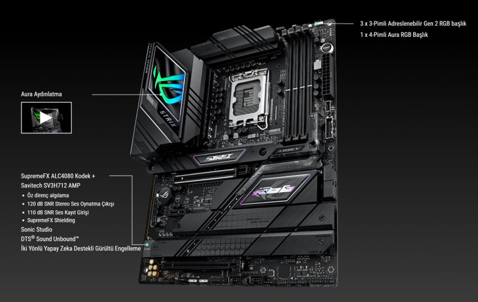 ASUS ROG Strix Z790-F Gaming WiFi II Anakart a11