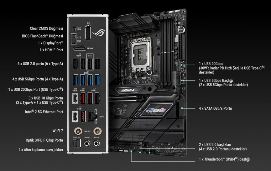 ASUS ROG Strix Z790-F Gaming WiFi II Anakart a12