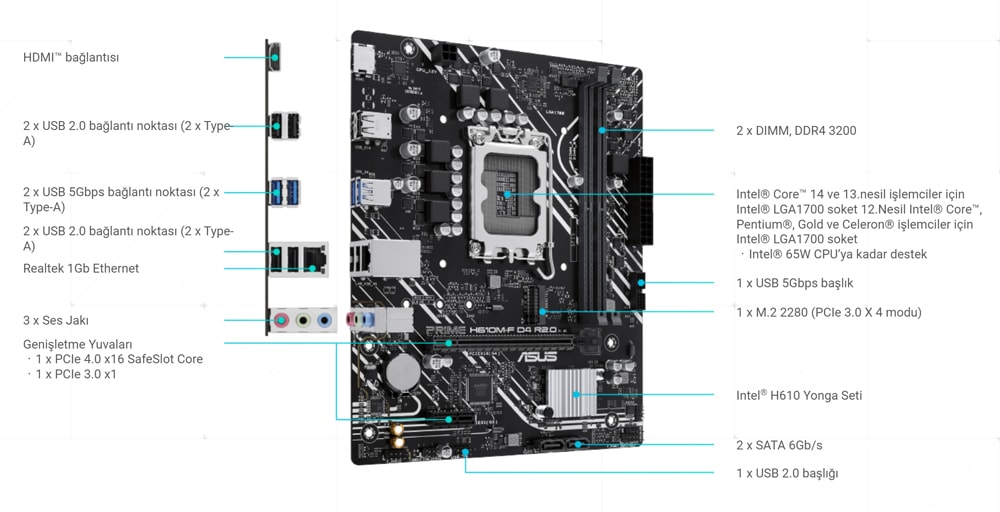 PRIME H610M-F D4 R2.0-CSM ASUS Prime H610M-F D4 R2.0-CSM Anakart a3