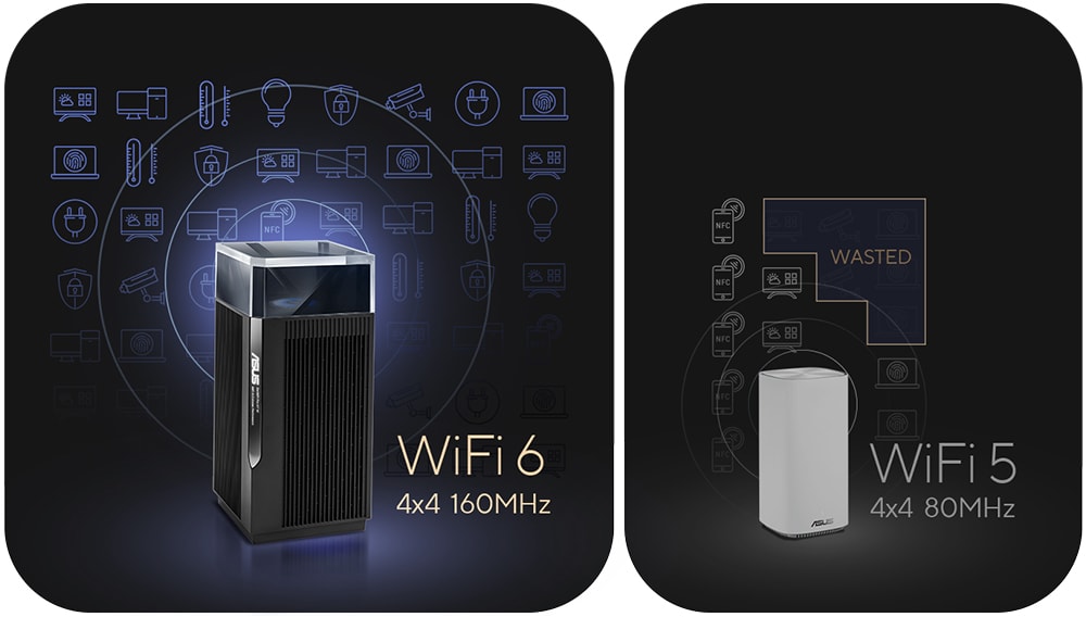 ASUS ZenWiFi Pro XT12 ASUS ZenWiFi Pro XT12