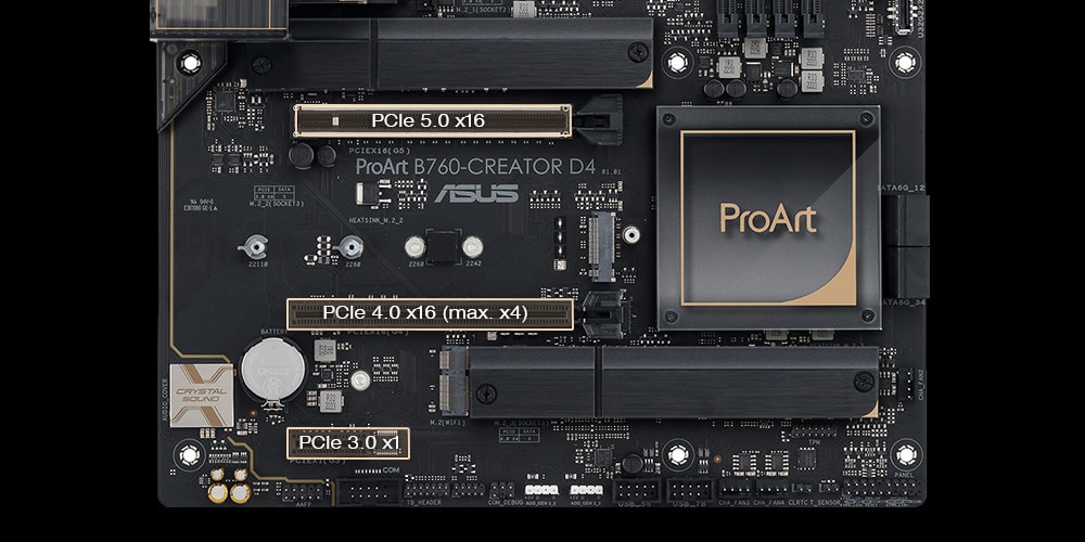 ProArt B760-CREATOR D4 ASUS ProArt B760 Creator Anakart a4