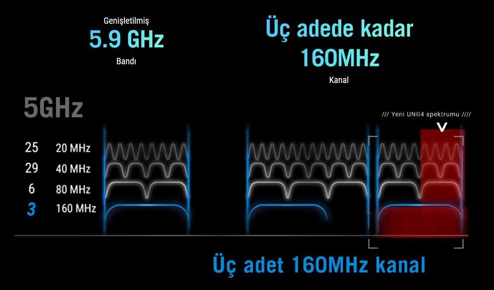 ROG Rapture GT6 ROG Rapture GT6