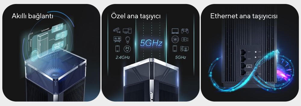 ASUS ZenWiFi Pro XT12 ASUS ZenWiFi Pro XT12