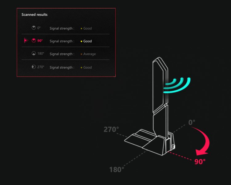 ASUS ROG Maximus Z790 Dark Hero Anakart a9