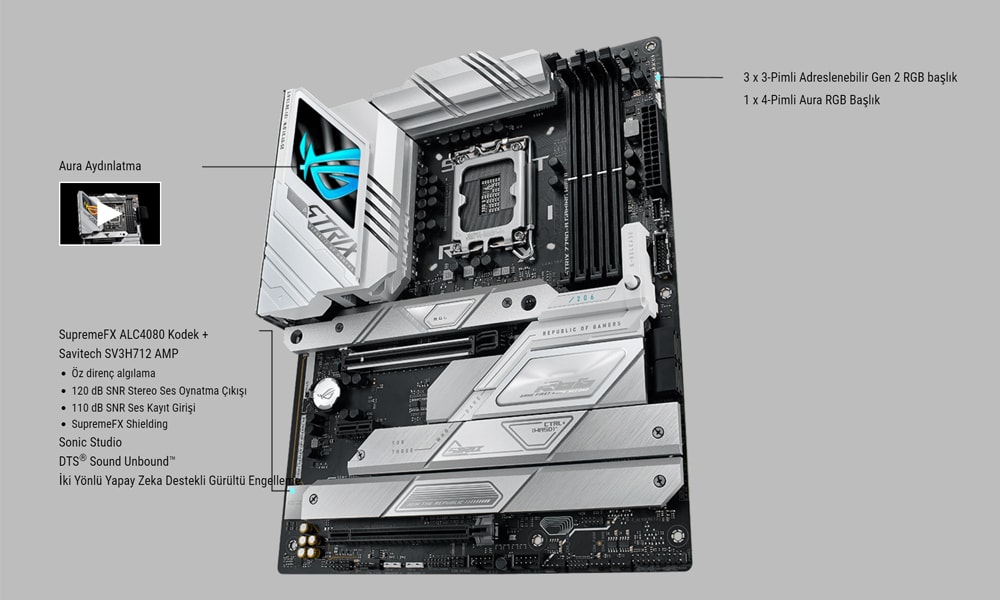 ROG STRIX Z790-A GAMING WIFI II ASUS ROG Strix Z790-A Gaming WiFi II Anakart a10