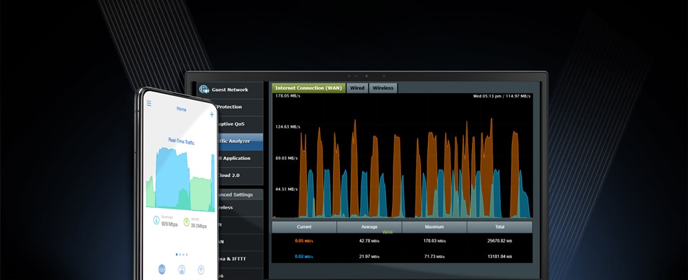 ASUS ZenWiFi Pro XT12 ASUS ZenWiFi Pro XT12