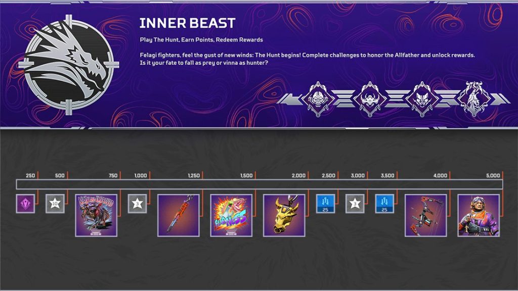 Apex Legends Inner Beast Koleksiyon 3