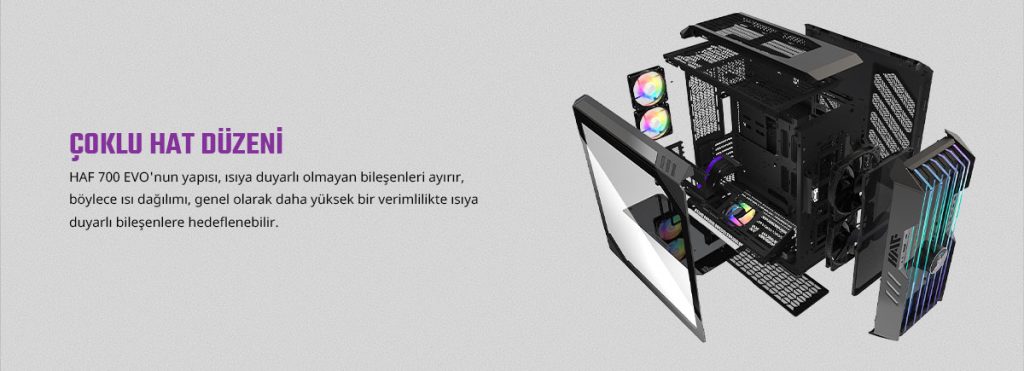 Cooler Master Haf700 Evo Usb 3 2 Full Tower Beyaz Gaming Kasa H700e Wgnn S00 H11