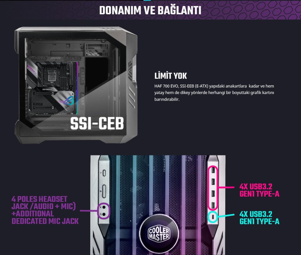 Cooler Master Haf700 Evo Usb 3 2 Full Tower Beyaz Gaming Kasa H700e Wgnn S00 H2