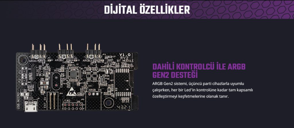 Cooler Master Haf700 Evo Usb 3 2 Full Tower Beyaz Gaming Kasa H700e Wgnn S00 H8