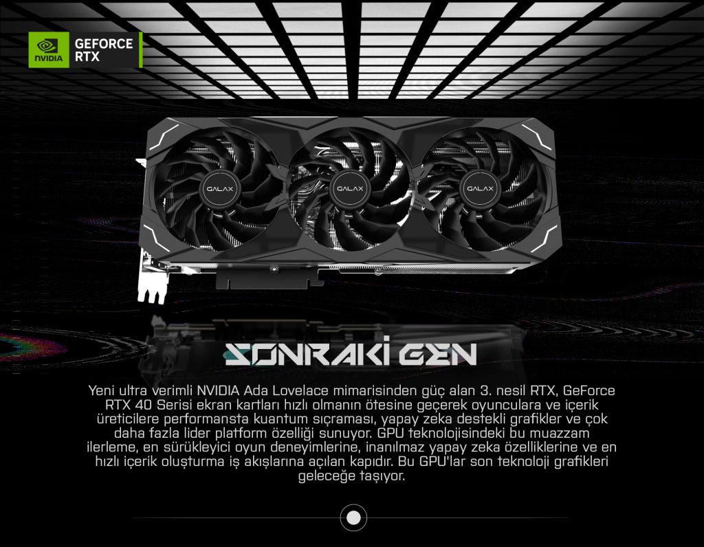Galax Geforce Rtx 4080 Super St 1 Click Oc 16gb Gddr6x 256 Bit Dlss 3 Ekran Karti 48szm6md9sts 2 Yil Birebir Degisim Garantili H2