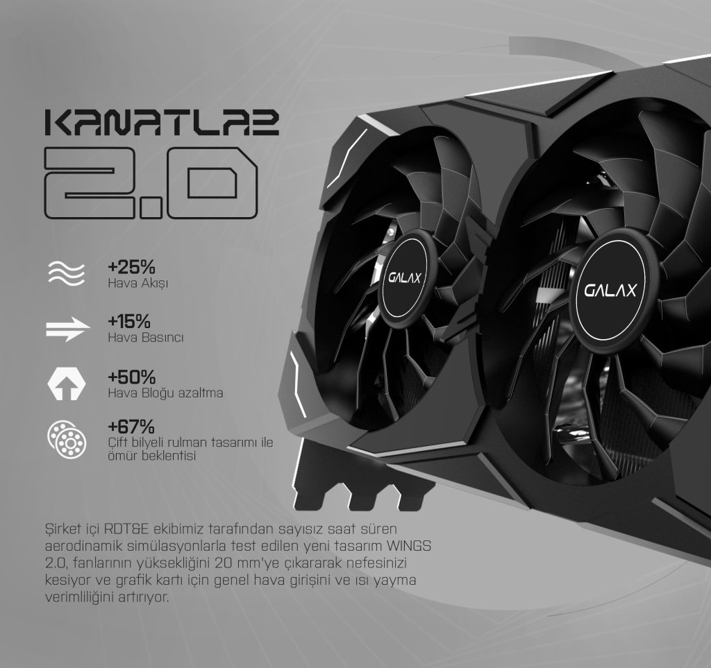 Galax Geforce Rtx 4080 Super St 1 Click Oc 16gb Gddr6x 256 Bit Dlss 3 Ekran Karti 48szm6md9sts 2 Yil Birebir Degisim Garantili H5