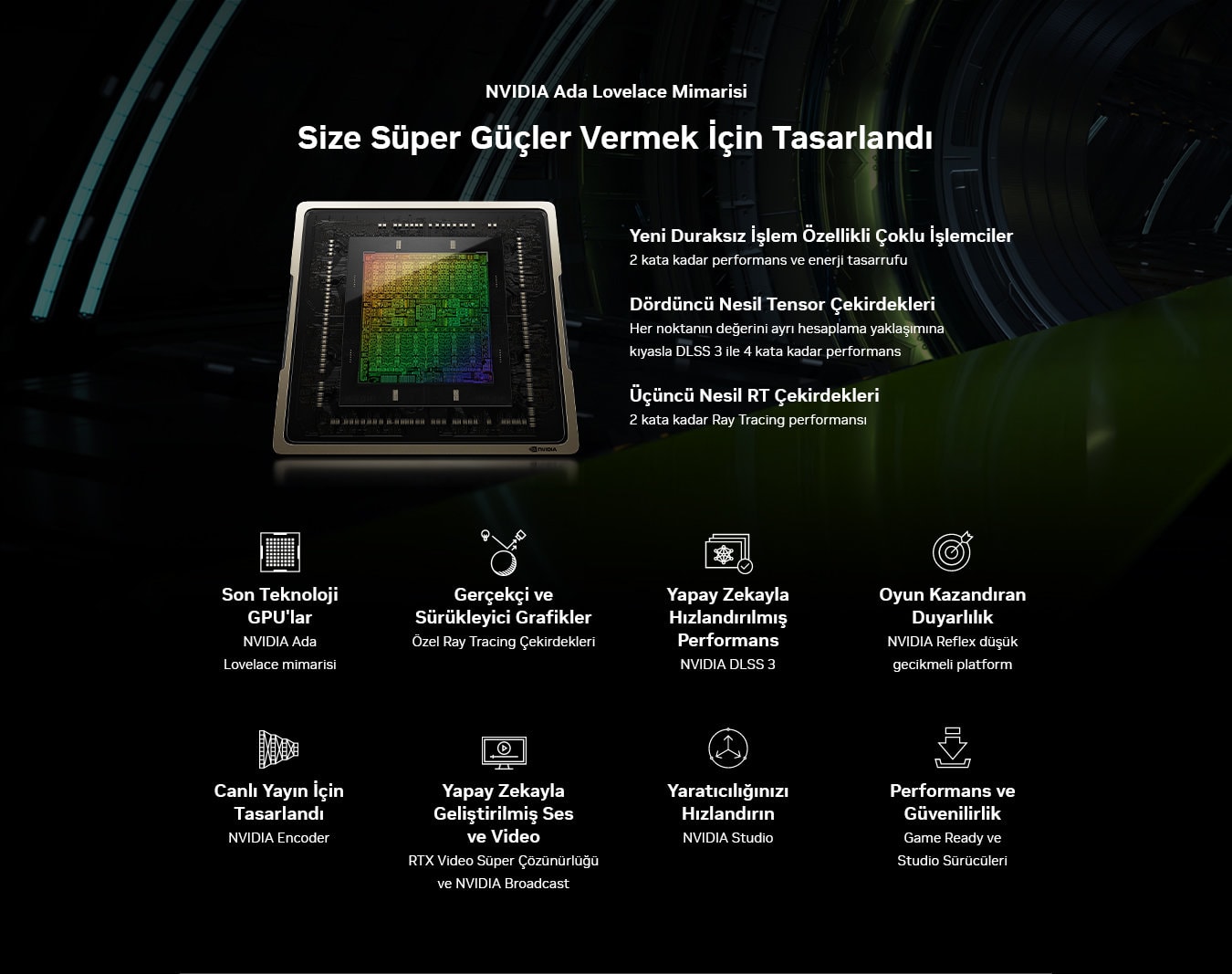 Geforce Rtx 40 Super Serisi Asus Hazir Sistemler 20240301 03
